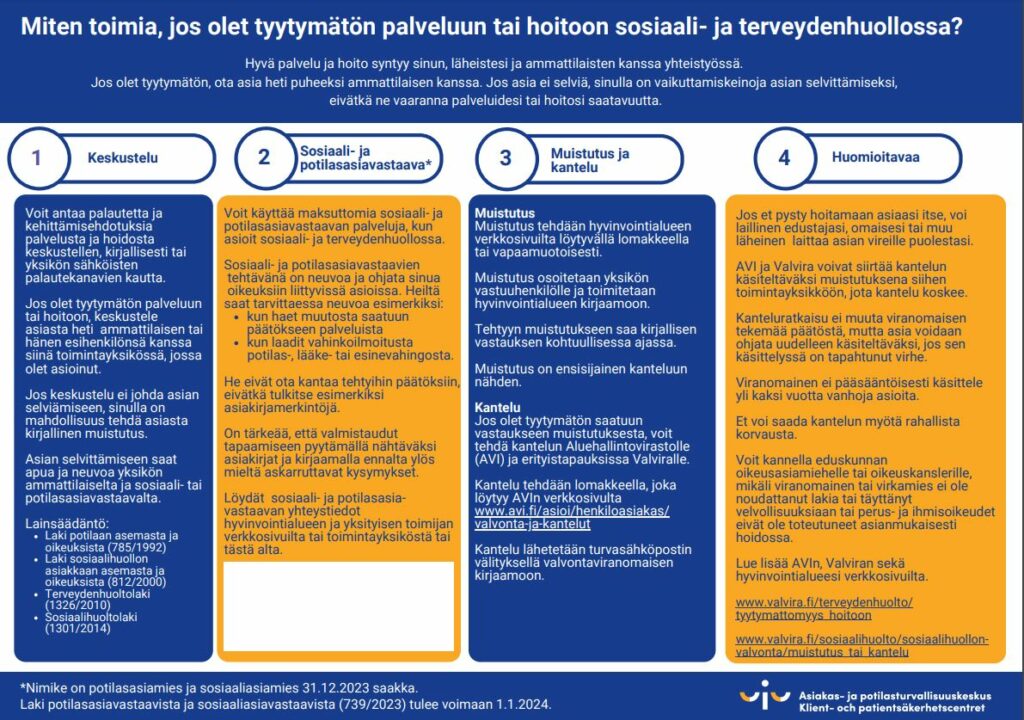 Asiakkaan Ja Potilaan Oikeudet - Pohde