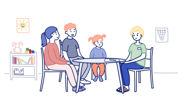 Piirroskuva perheestä johon kuuluu äiti, isä ja pieni tyttö ja he istuvat pöydän ääressä sosiaali- ja terveysalan ammattilaisen kanssa.